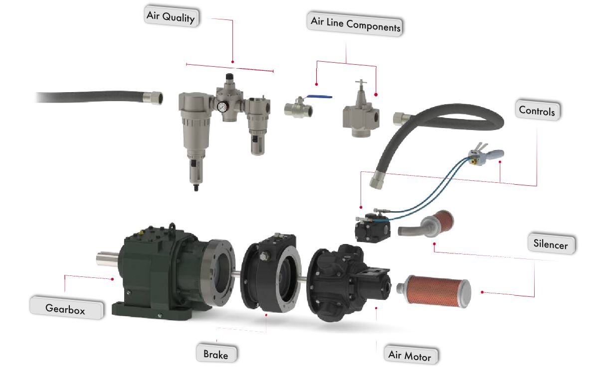 Pneumotor