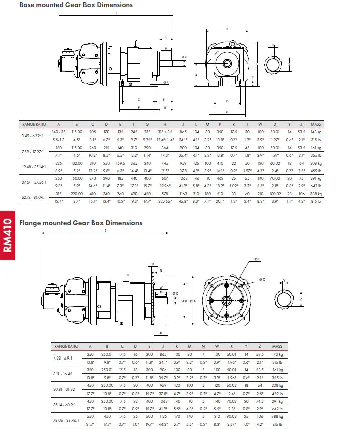 RM410 WITH FLANGE OR BASE MOUNTED GEARBOX