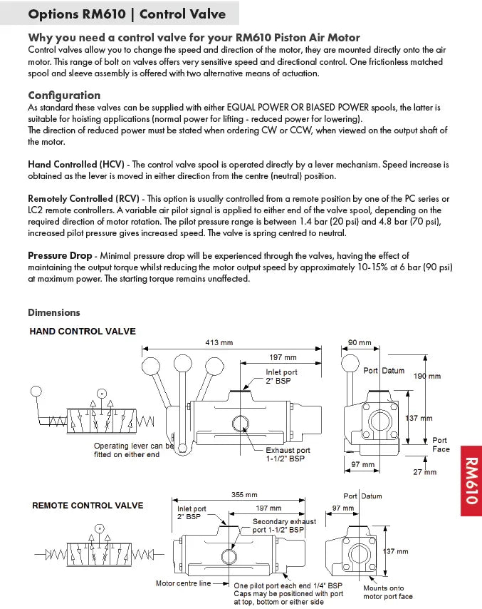 HCV610