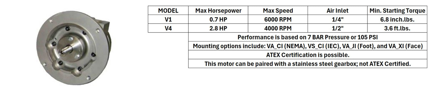 Pneumotor