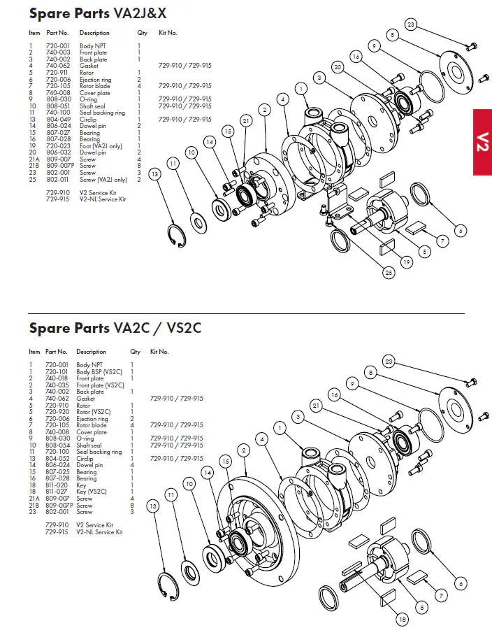 Kit de reparación VA2 / VS2 sin lubricación