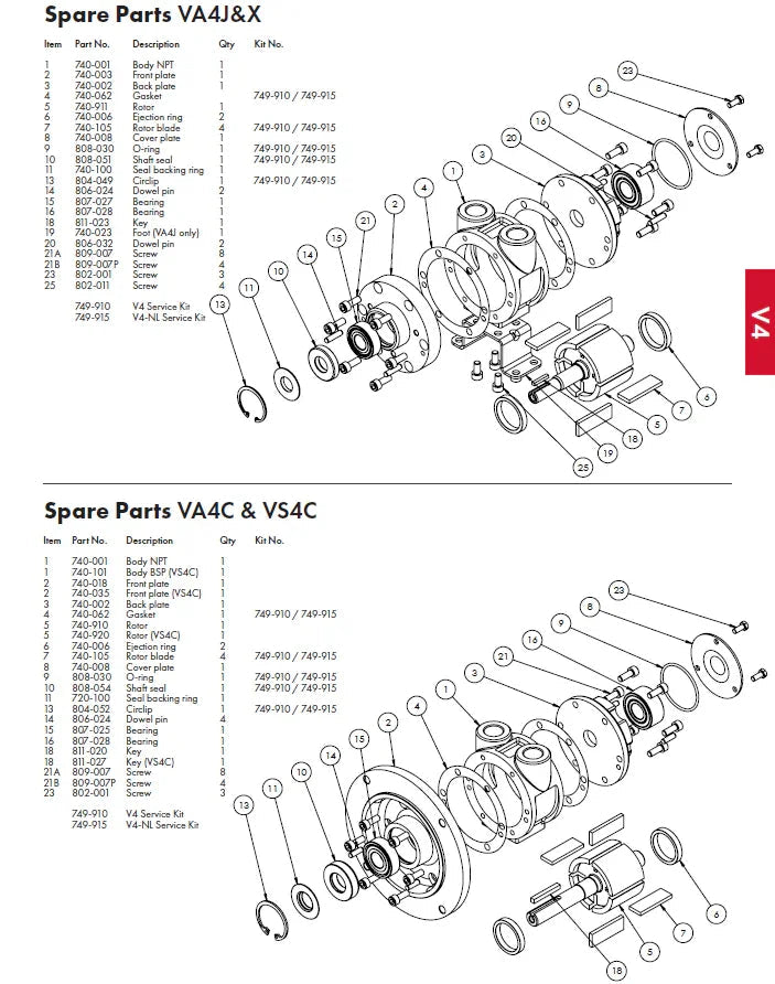Kit de reparación VA4 / VS4 sin lubricación