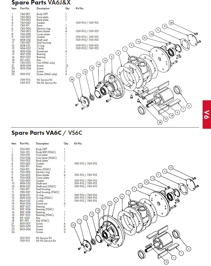 Non-Lube VA6 / VS6 Repair Kit