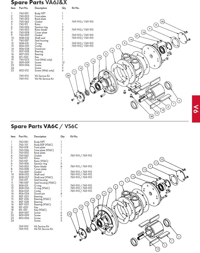 760-036