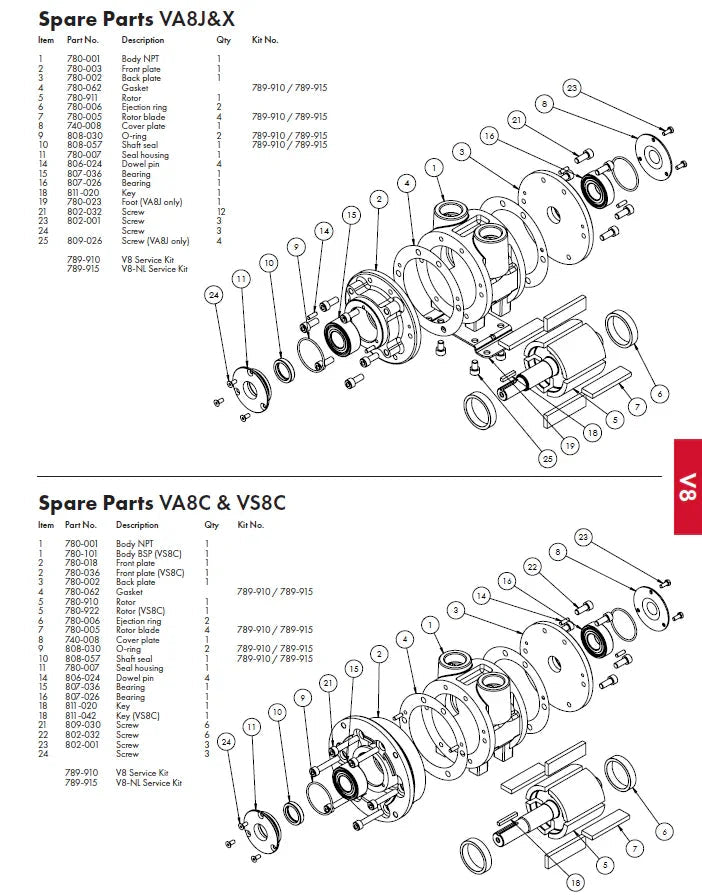Non-Lube VA8 / VS8 Repair Kit