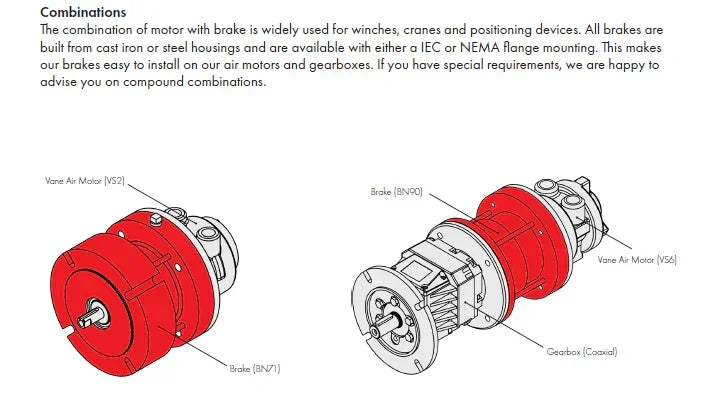Freno de motor de paletas V6 / VS6