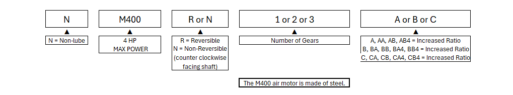 Pneumotor